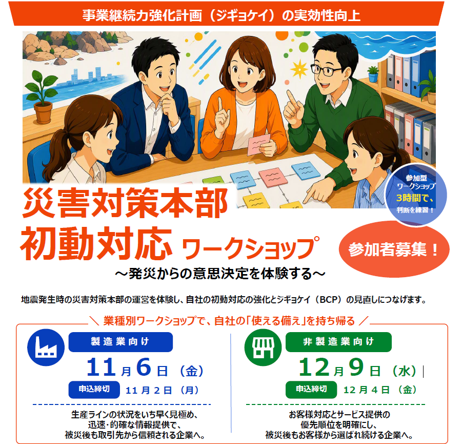 災害対策本部初動対応ワークショップ