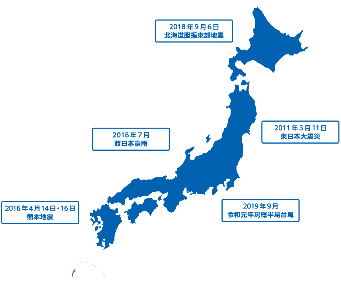事業継続力強化が大事なわけ